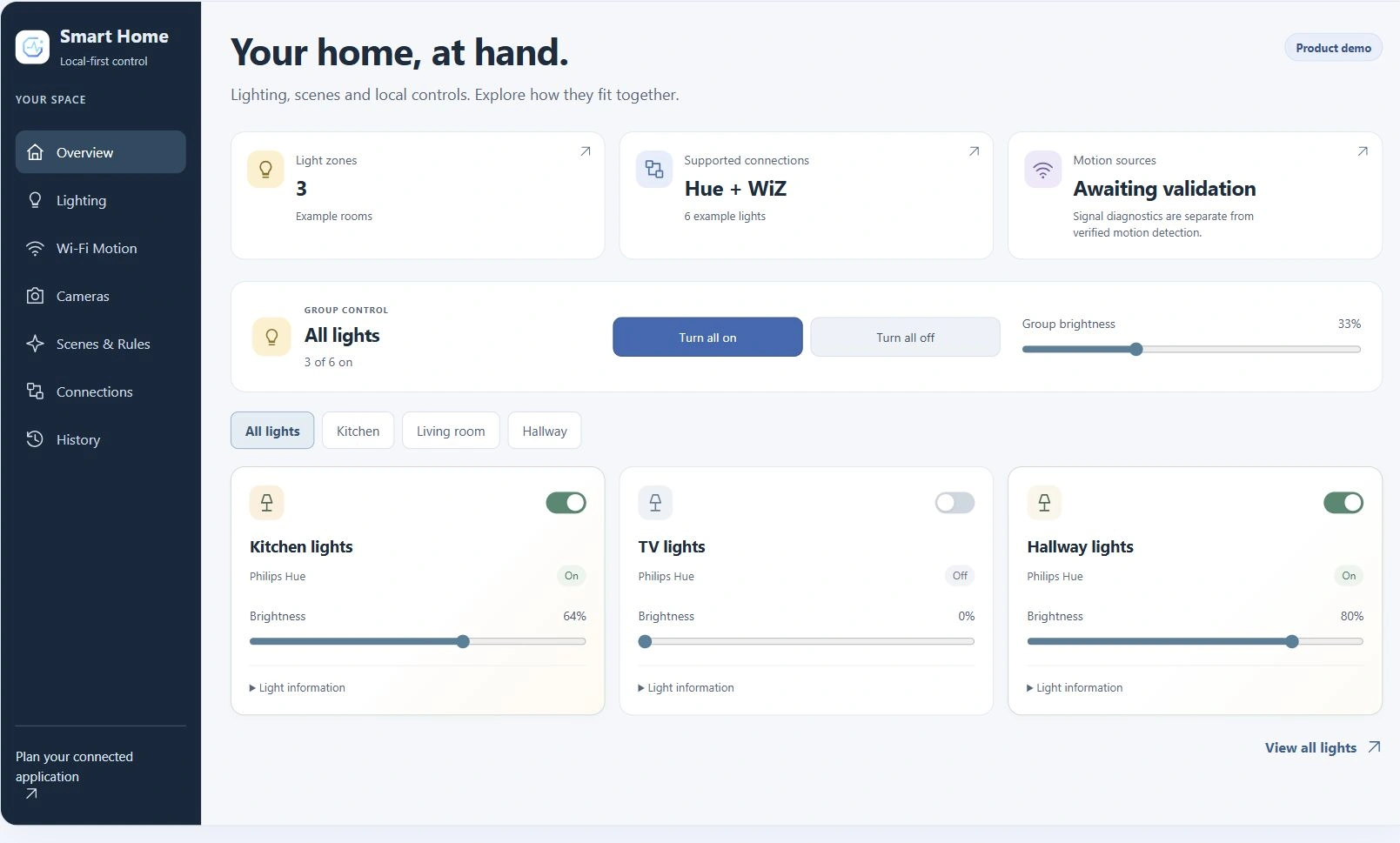 Ocimatik Smart Home dashboard in English, with seven navigation views, Kitchen lights and TV lights using example data